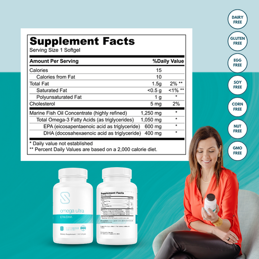 Omega Ultra EPA/DHA Softgels