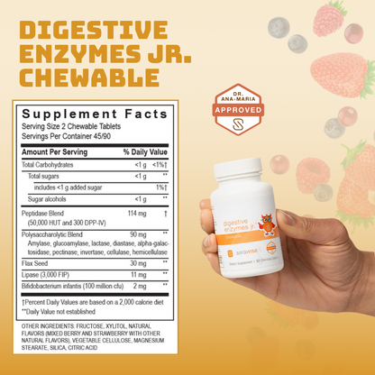 Eczema Constipation Support