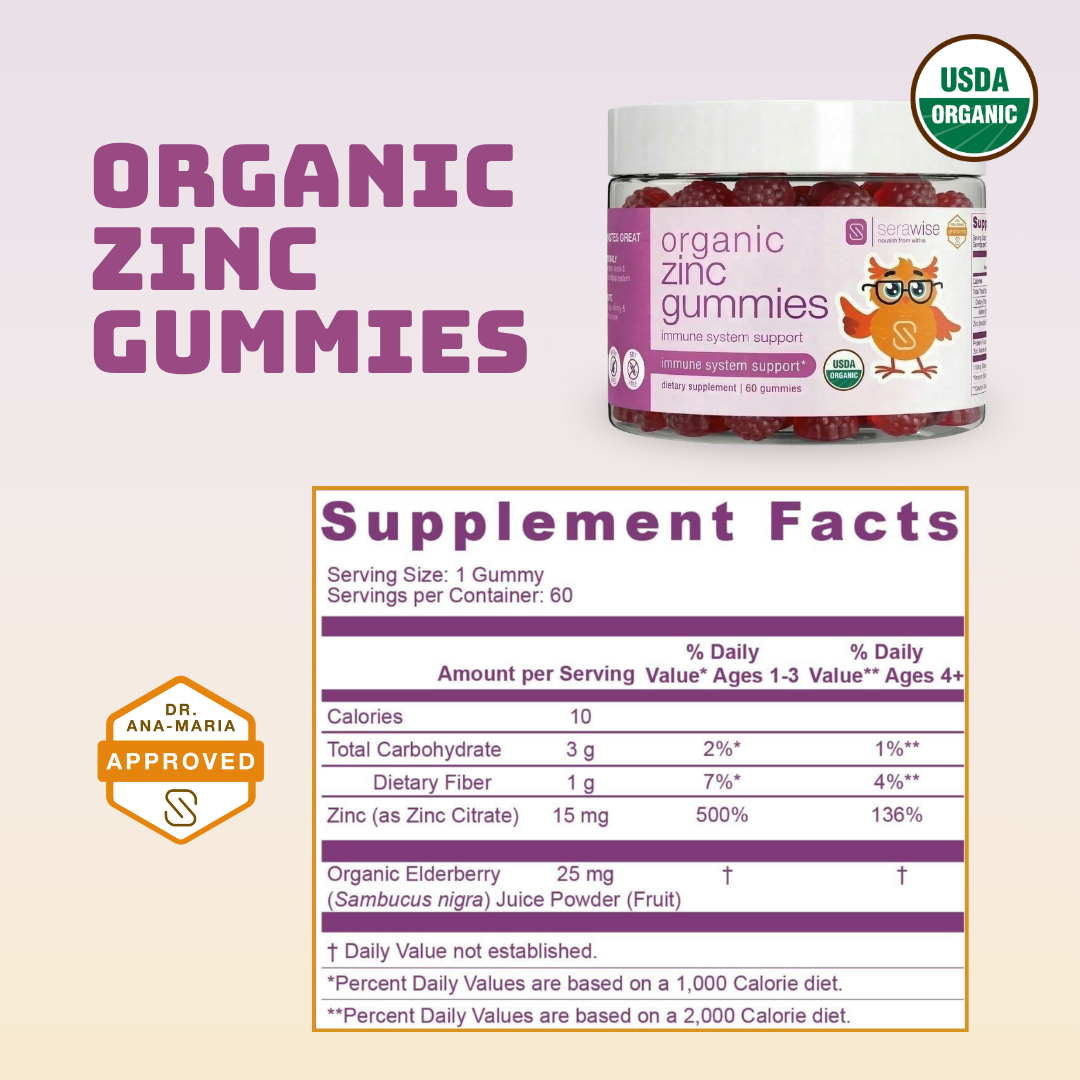 Core Eczema Support Kids