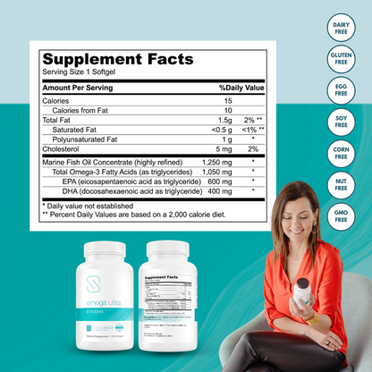 Omega Ultra EPA/DHA Softgels