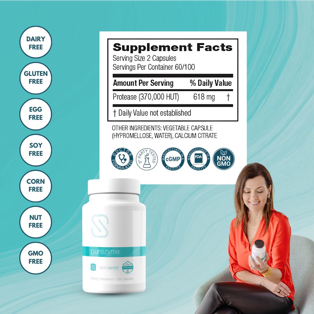 Eczema Gut Support