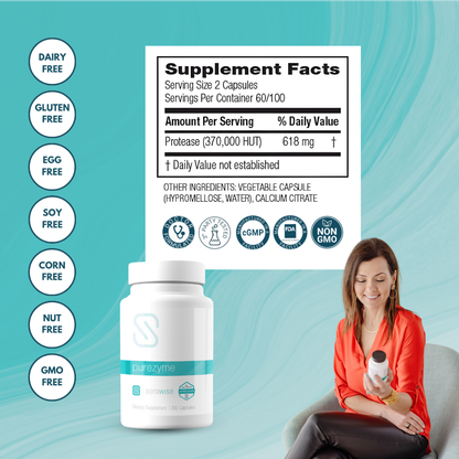 Eczema Gut Support