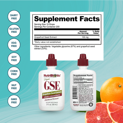 Eczema Gut Support