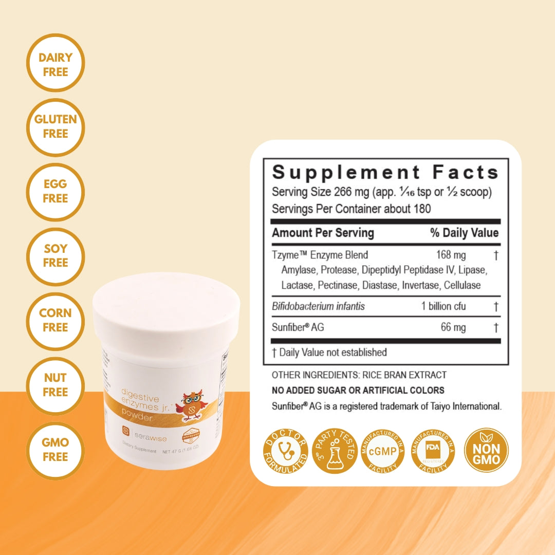 Core Eczema Support Babies