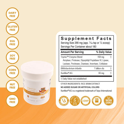 Core Eczema Support Babies