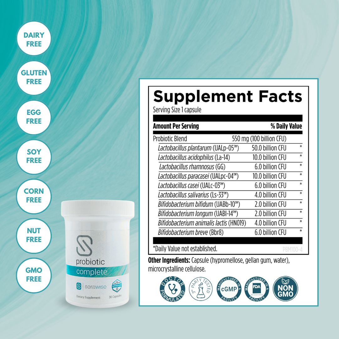 Core Eczema Support Teens/Adults