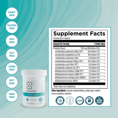 Core Eczema Support Teens/Adults