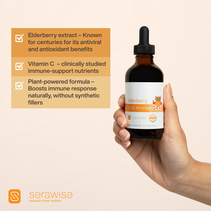 Elderberry Plus Immune