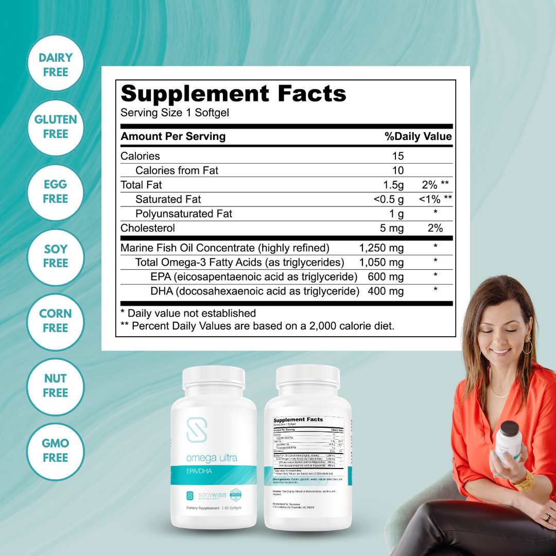 Core Eczema Support Teens/Adults