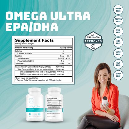 Core Eczema Support Teens/Adults