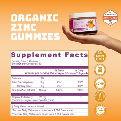 Core Eczema Support Kids