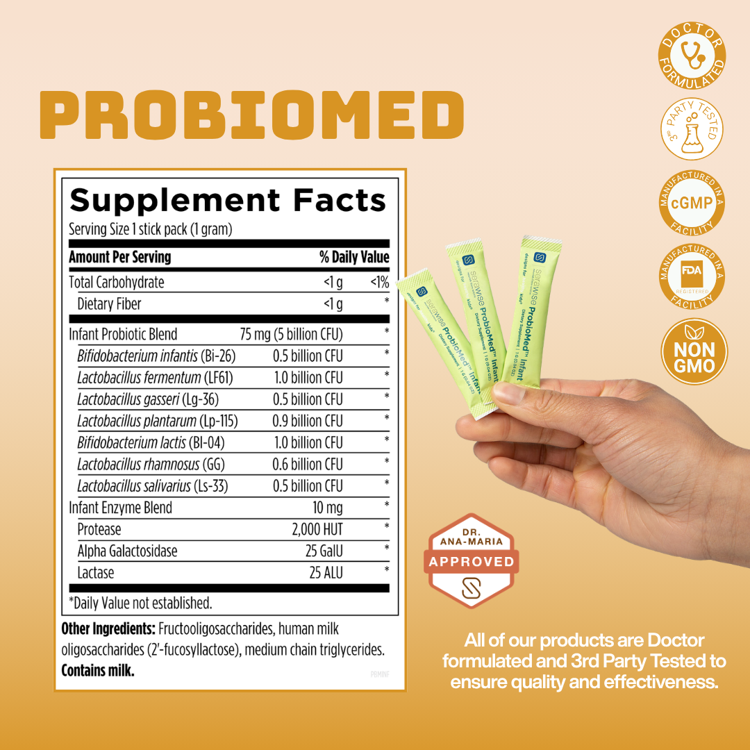 Core Eczema Support Babies