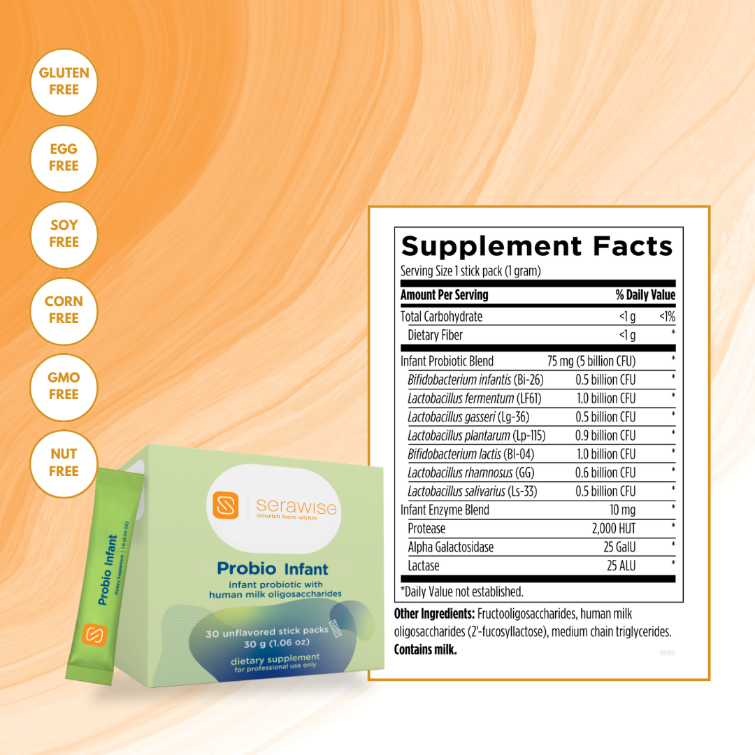 Core Eczema Support Babies