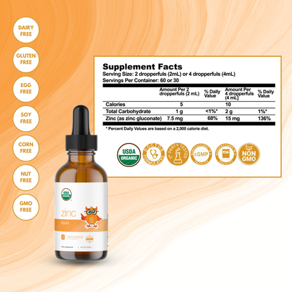 Core Eczema Support Babies