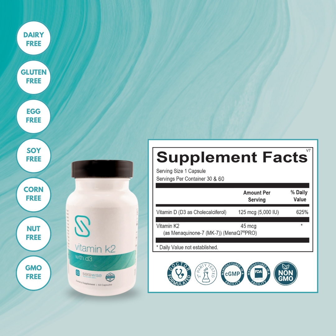 Core Eczema Support Teens/Adults