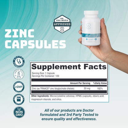 Core Eczema Support Teens/Adults