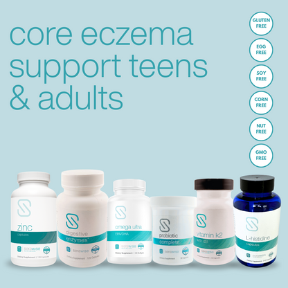 Core Eczema Support Teens/Adults