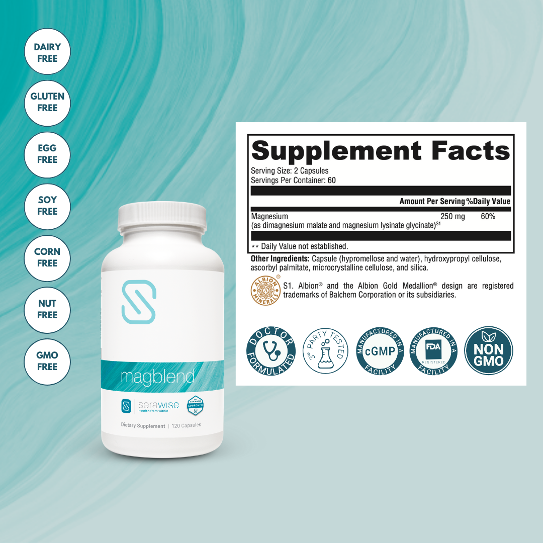 Adult Constipation Support