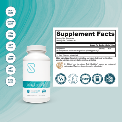 Adult Constipation Support